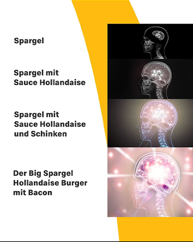 spargelmeme